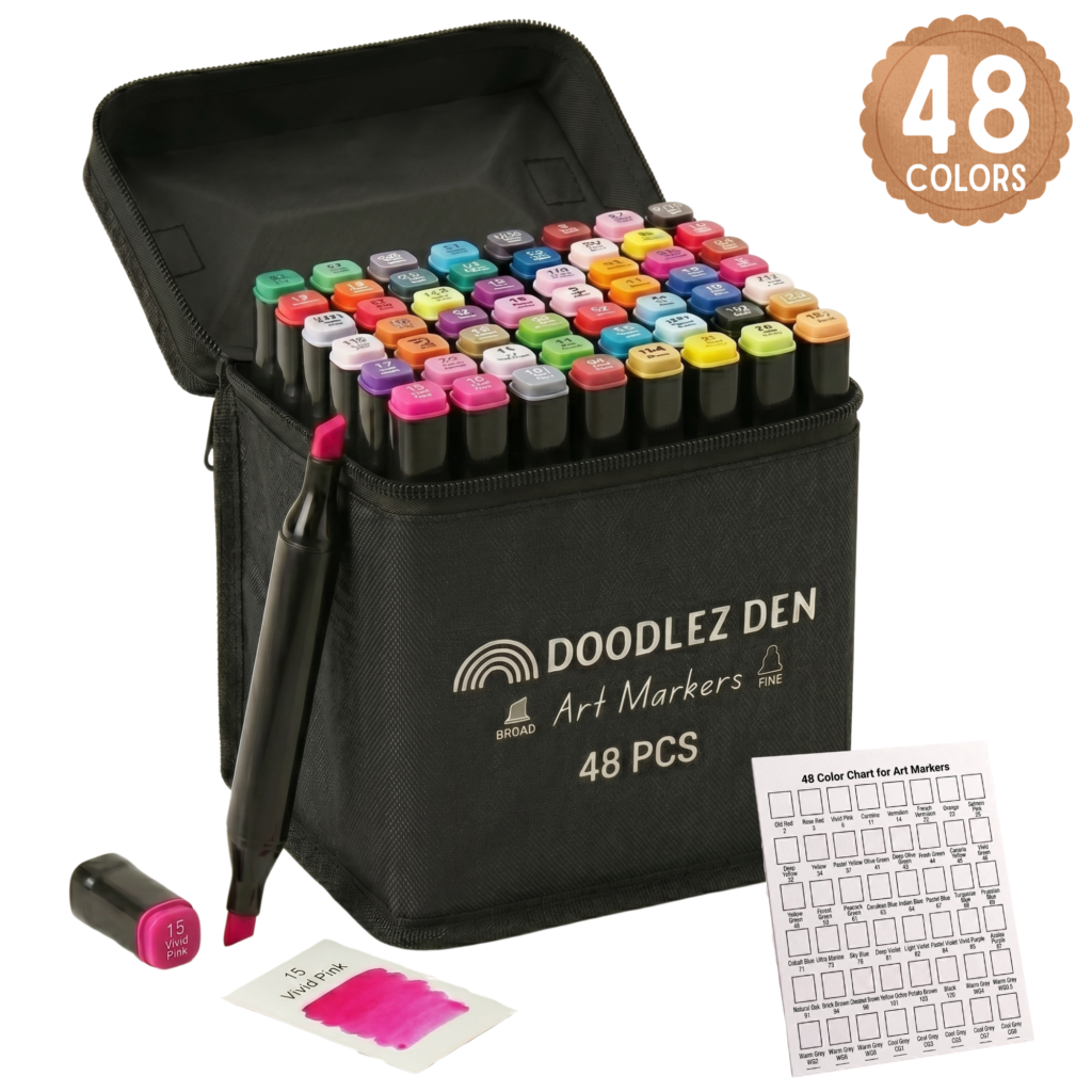 Alcohol Markers