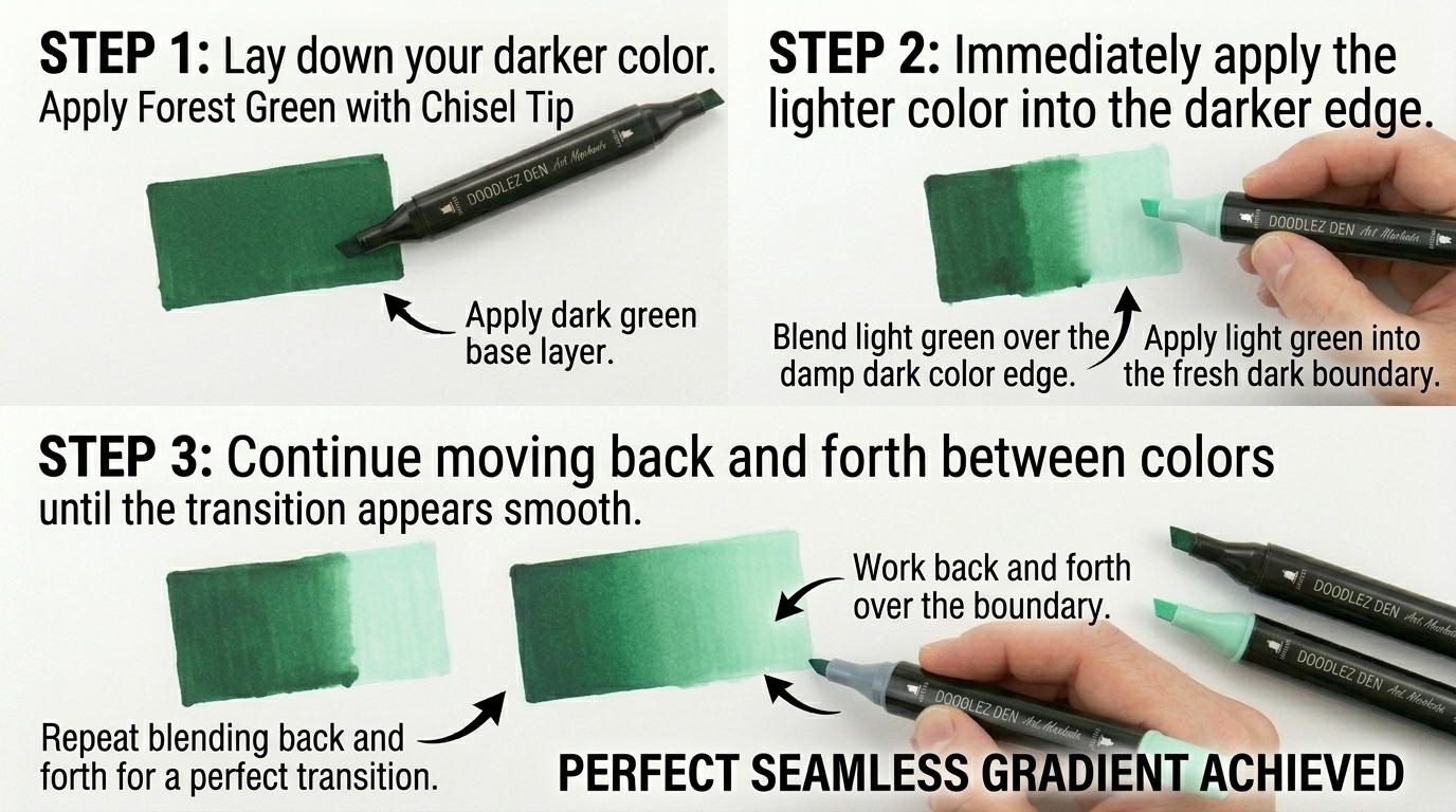 Dark to light alcohol marker blending